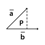 Wektory