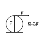 Dynamika bryły sztywnej