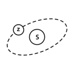 grawitacja